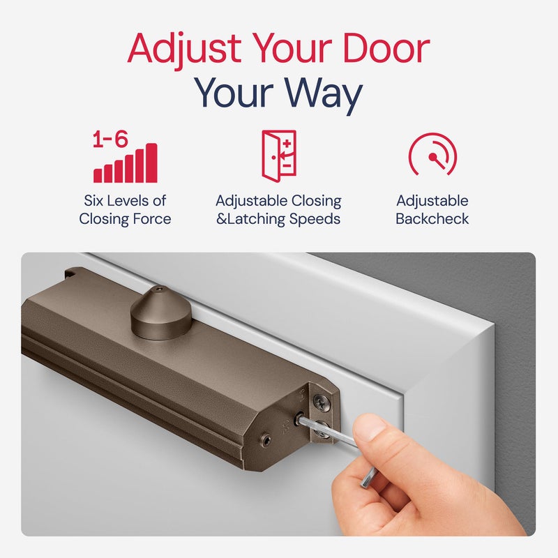 Lawrence Medium/Heavy Duty Door Closer Commercial Grade 1 - Surface-Mounted Commercial Automatic Door Closer with Adjustable 6-Speed Control and 3 Valves - Embassy Series LH5016 - Image 3